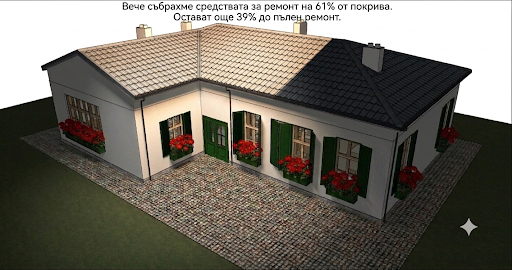 събрахме 61% от средствата
